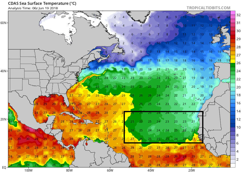 Actual sea surface temperatures with much of the "breeding grounds" region below the threshold of 26 degrees C which is usually a requirement for tropical storm formation; courtesy NOAA, tropicaltidbits.com