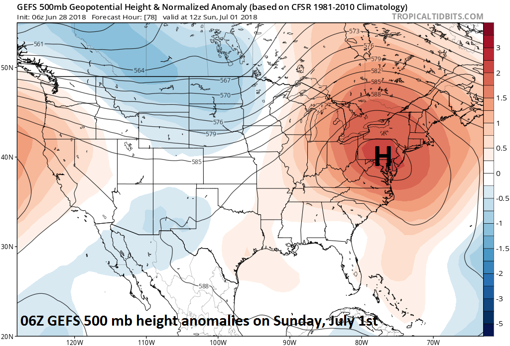 06Z GEFS forecast map of 500 mb height anomalies on Sunday, July 1st with abnormally strong high pressure ridging centered over the Northeast US; courtesy NOAA, tropicaltidbits.com