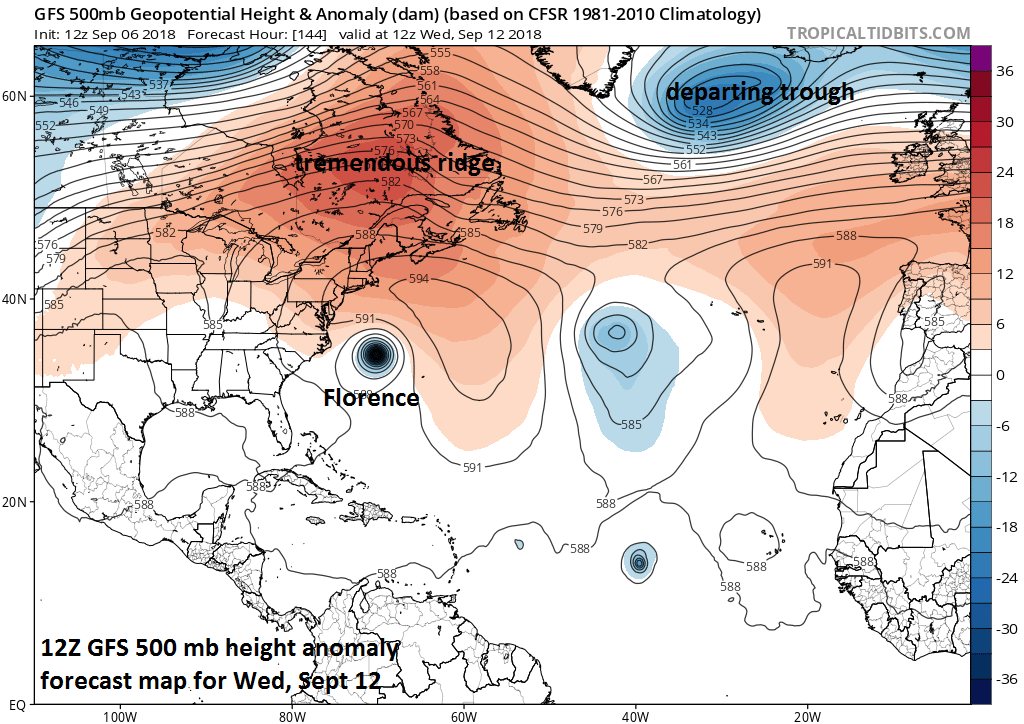 12Z GFS 500 mb height anomaly forecast map for Wednesday, September 12th, with a tremendous ridge of high pressure over SE Canada/NW Atlantic as Florence "slips" underneath; courtesy NOAA/EMC, tropicaltidbits.com