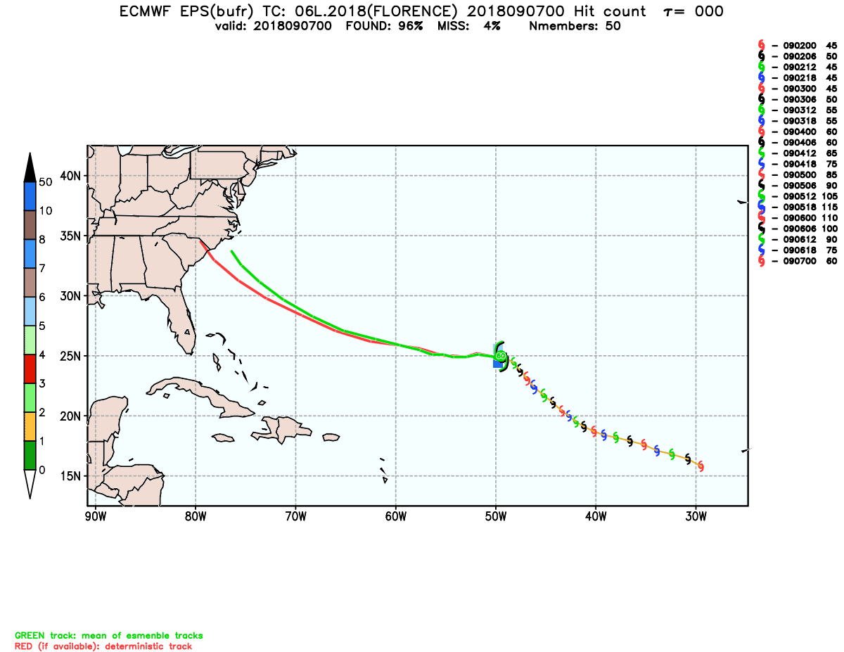 00Z Euro ensemble model "spread" of storm tracks forecasted for Tropical Storm Florence; courtesy NOAA/ECMWF