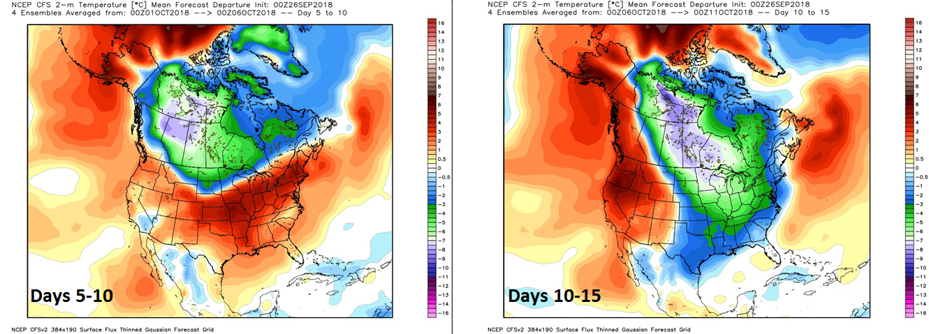 NOAA’s CFS forecast maps of 2-meter temperature anomalies feature colder-than-normal conditions across Canada during days 5-10 and then in the central and eastern US by days 10-15; maps courtesy NOAA, Weather Bell Analytics