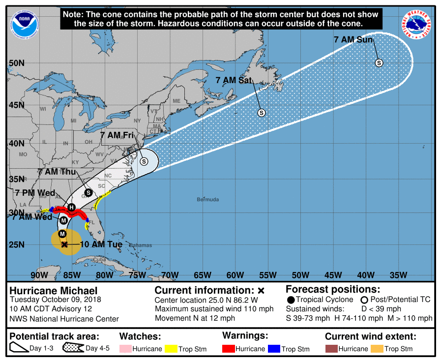 The latest storm track of Hurricane Michael as predicted by NOAA’s National Hurricane Center where H=Hurricane, M=Major and S=Tropical Storm.