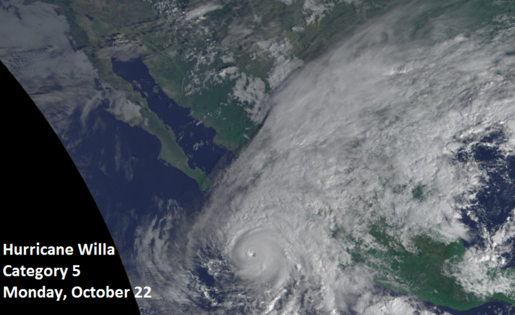 Cat 5 Hurricane Willa