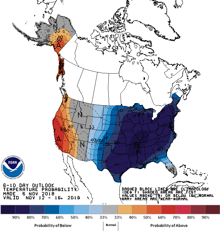 NOAA’s 6-10 day outlook for temperature probabilities with an extremely high chance of colder-than-normal conditions across the eastern half of the nation