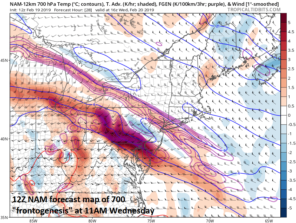 “Frontogenesis” in the upper part of the atmosphere can contribute to some heavy bands of precipitation on Wednesday; courtesy NOAA/EMC, tropicaltidbits.com