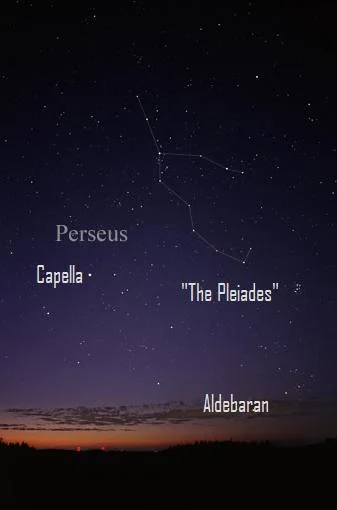 From mid-northern latitudes, the constellation Perseus, the stars Capella and Aldebaran, and the Pleiades cluster light up the northeast sky in the wee hours after midnight on August nights. The meteors radiate from Perseus.