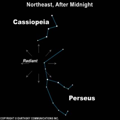 10:00 AM | *Perseid meteor shower peaks on Monday night, but viewing should be good this weekend*
