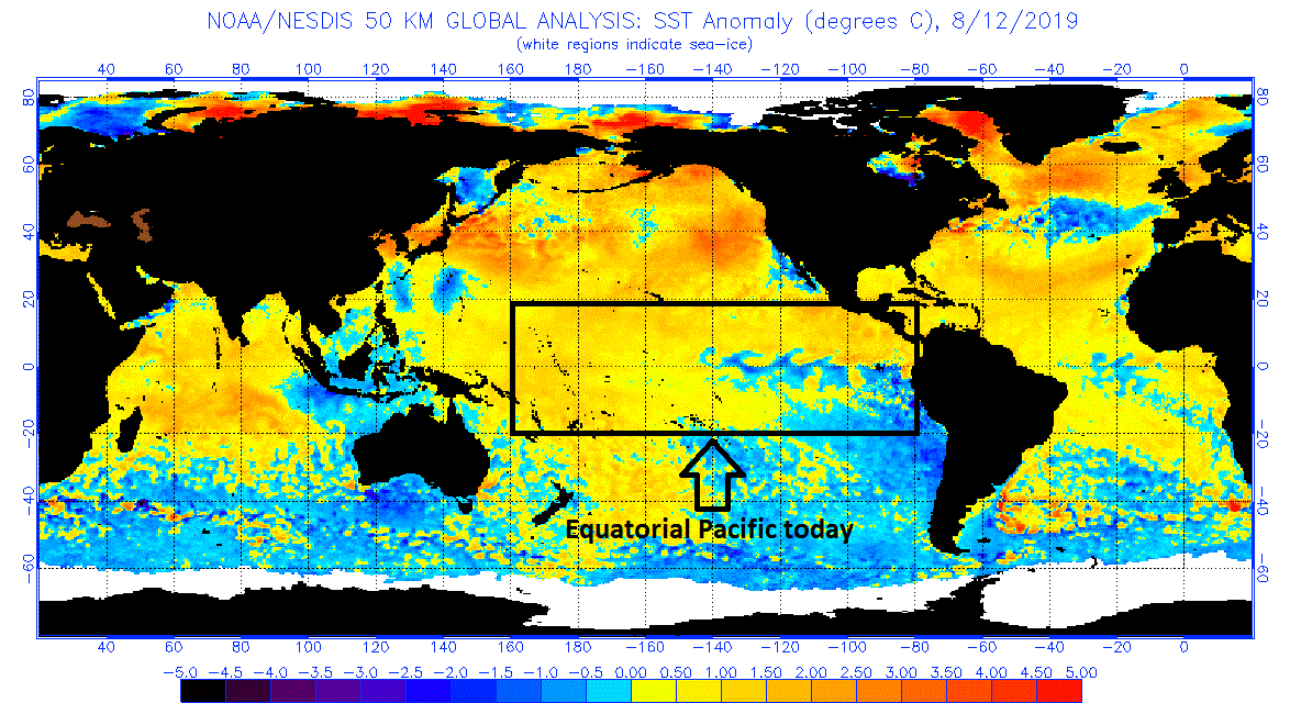 Cooler-than-normal water now exists off the west coast of South America in the equatorial part of the Pacific Ocean; Courtesy NOAA