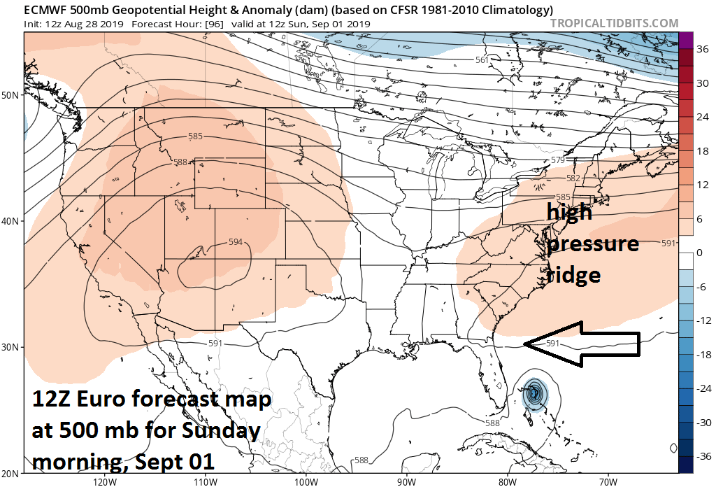 12Z Euro builds a strong ridge of high pressure aloft over the weekend and the circulation pattern around the high would bring about a westward flow of air to the southwestern Atlantic (indicated by arrow). This type of scenario would favor ‘Dorian’ not only reaching the Florida Peninsula, but perhaps crossing the state and moving into the Gulf of Mexico. There are, however, some reasons to doubt this type of scenario. Courtesy tropicaltidbits.com, ECMWF