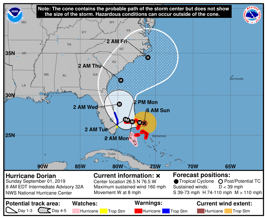The NHC storm track places Hurricane Dorian near Florida’s east coast when it begins a turn to the northwest and ultimately the north. Dorian is likely to run up along the east coast later this week. Courtesy NOAA