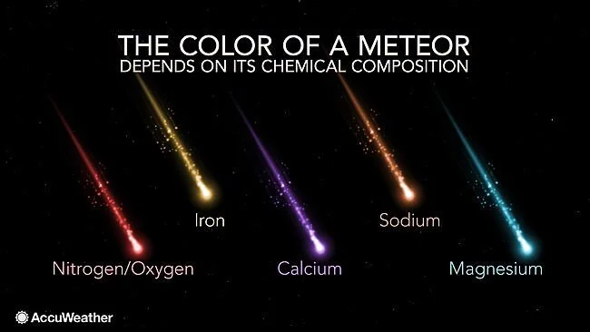 7:15 AM | *Geminid meteor shower peaks on Friday night, but the weather may not cooperate*