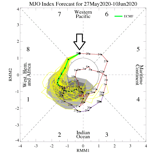 12:00 PM (Thursday) | *Tropical threat on the table for the Gulf of Mexico region from late next week into the following (second) week of June*