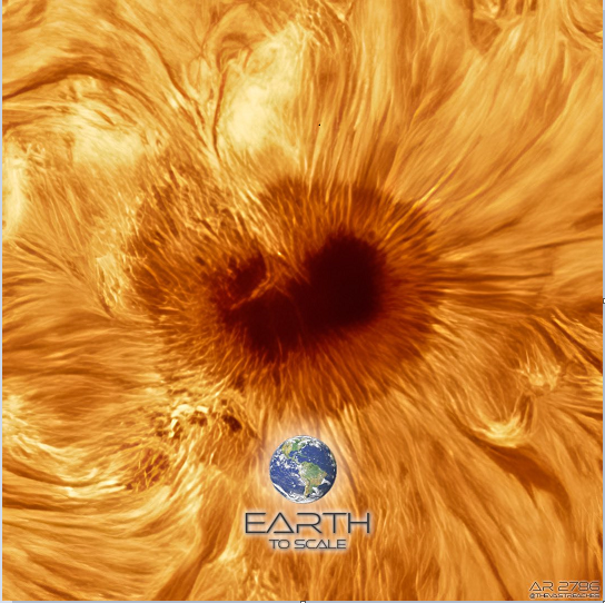 Sunspot as solar cycle 25 gets underway