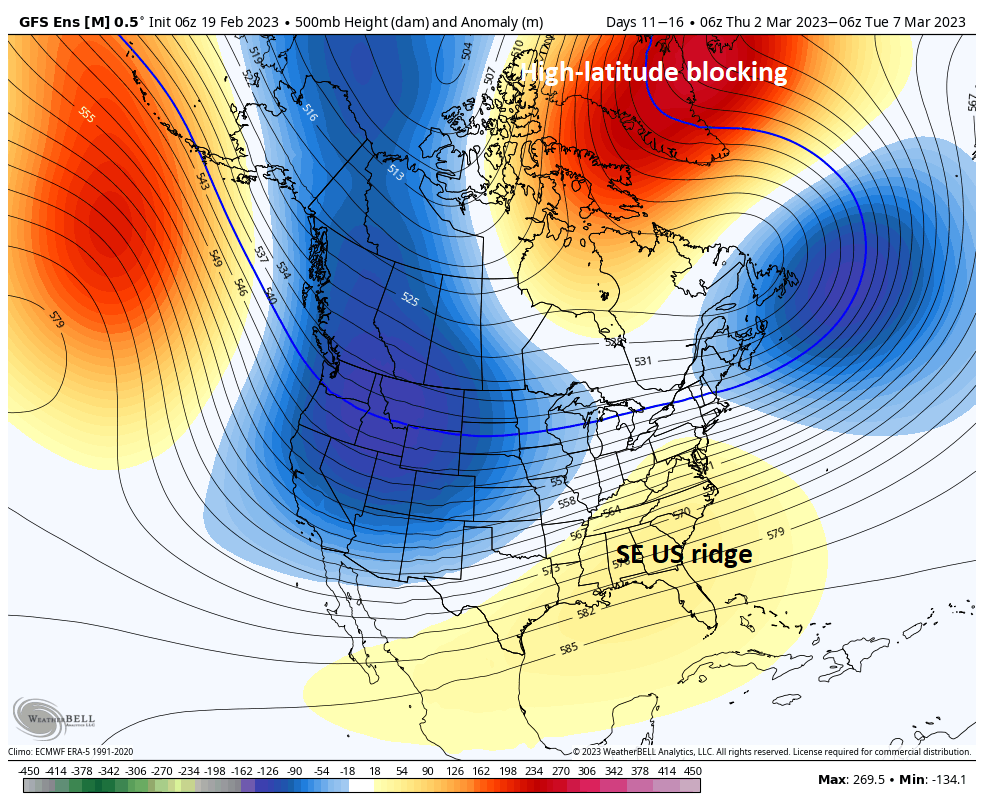 2:00 PM | *Battle brewing in next couple weeks between persistent Southeast US high pressure ridge and developing high-latitude blocking over Greenland/Northeast Canada*
