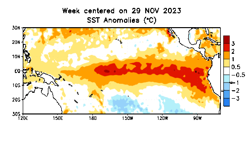 *The coming collapse of "El Nino" and flip to "La Nina"...potential ramifications on the upcoming Atlantic Basin tropical season*