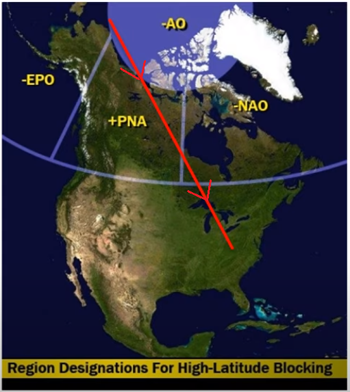 ****Very cold and active pattern to set up in early January with staying power…may feature some extreme cold and multiple snow threats…next week looks particularly interesting****