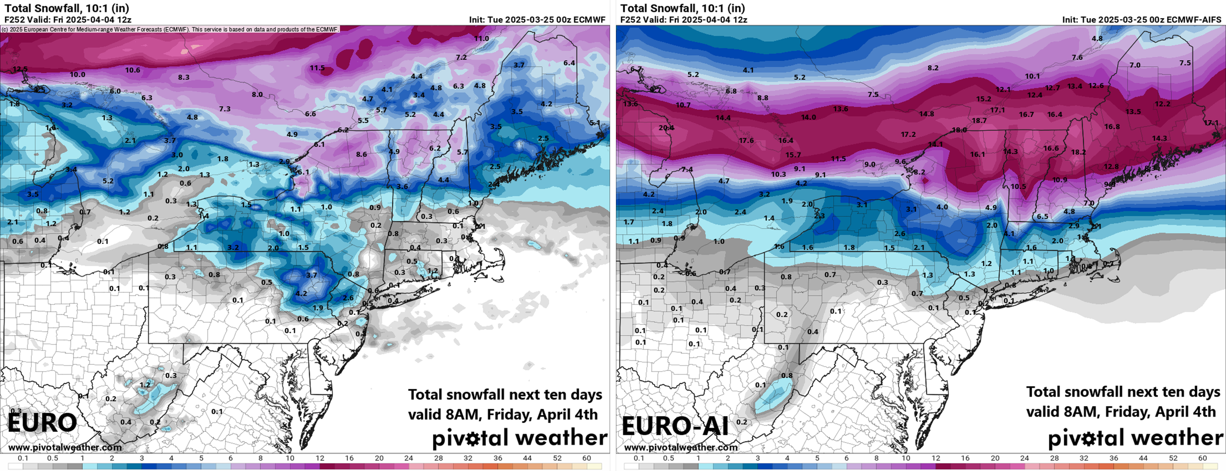 *Artificial intelligence (AI) making strides in the world of weather forecasting…European Center for Forecasting makes its AI-model fully operational*