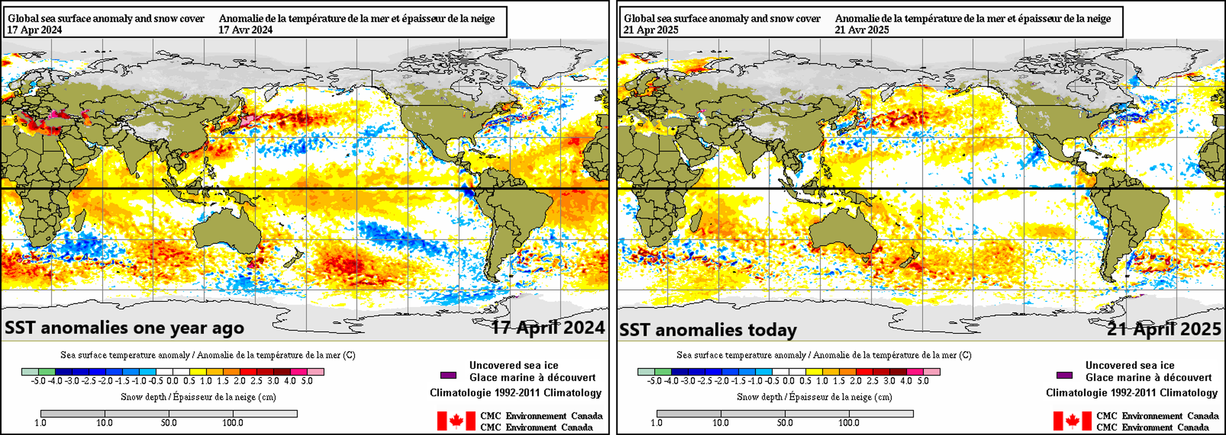 *Sea surface temperatures drop markedly during past year across the all-important tropical regions*