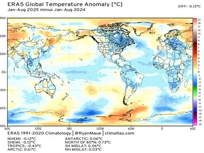 Tues 09 Sept 2025 "SST update with quite a drop-off in the tropics from a year ago...chilly east"
