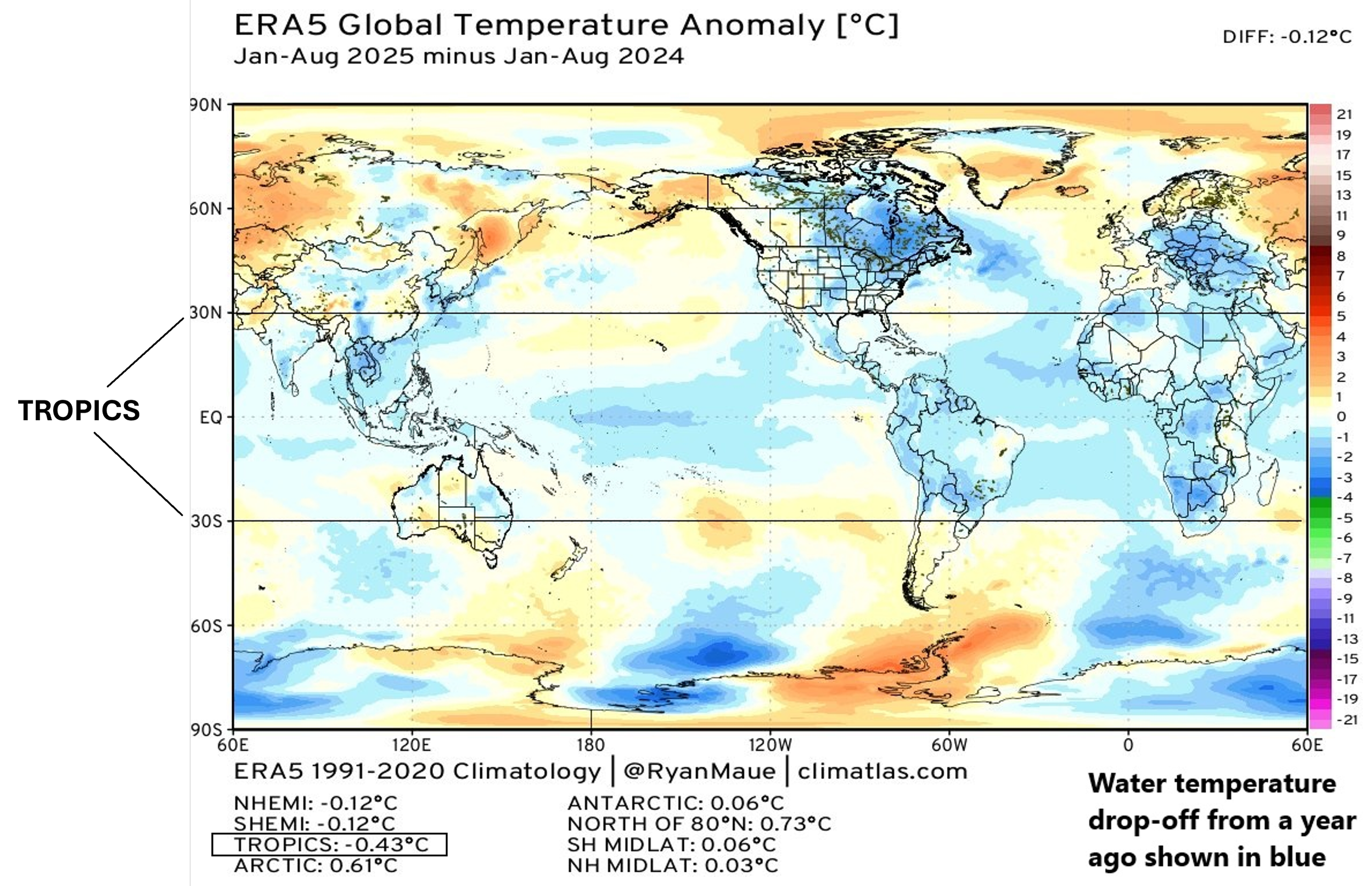*Climatological peak of the tropical season in the Atlantic Basin and it is unusually quiet...global activity below-normal as well...watch for “home-grown” systems down the stretch*