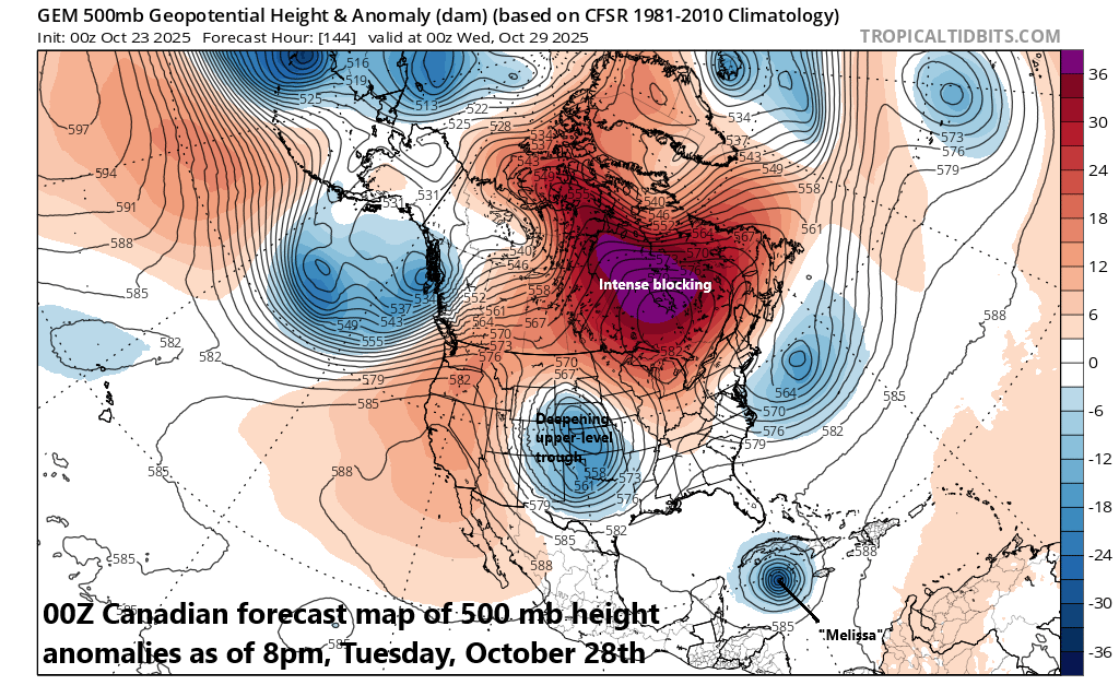 **TS Melissa continues to drift over the Caribbean...“category 5" classification on the table...active pattern next week to feature powerful jet streak, intense blocking, cold air, and a hurricane**