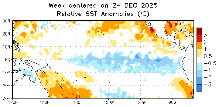*El Nino conditions to return to the tropical Pacific Ocean by the summer (tropical) season with implications in the Atlantic Basin*