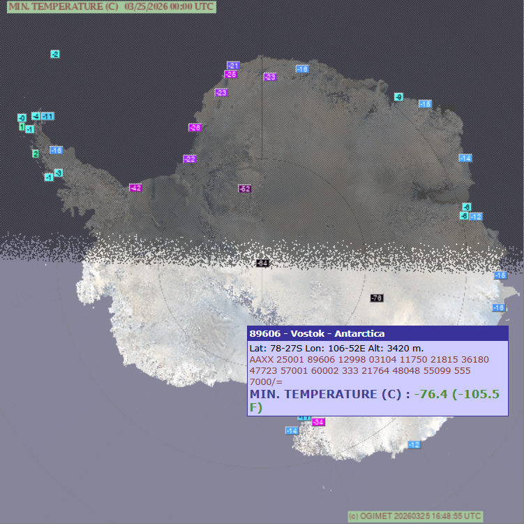 Antarctica record cold for March