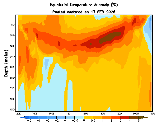 *The development of El Nino...already impacting the atmosphere across the nation with an enhancement of severe weather risks and better opportunities for rain from the Rockies to Mid-Atlantic*