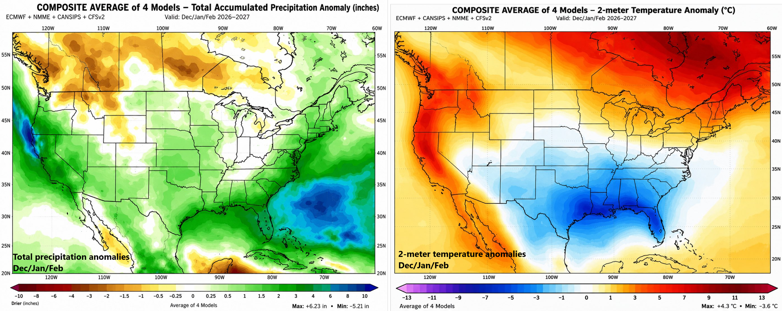 *”Very strong” El Nino conditions appearing across the tropical Pacific Ocean...El Nino likely lasts into Spring 2027 with big implications on the winter season*