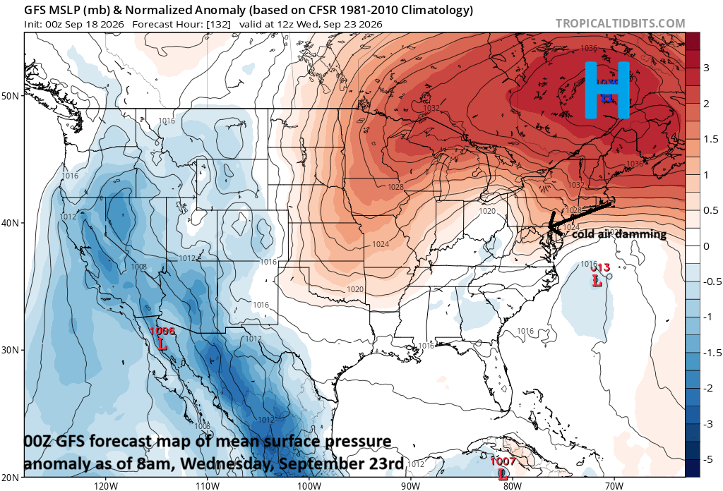 ***Unusually strong “cold air damming” setup to result in big-time cool down next week for DC, Philly, NYC…unsettled pattern as well with occasional rain that can be heavy at times...nor'easter?***