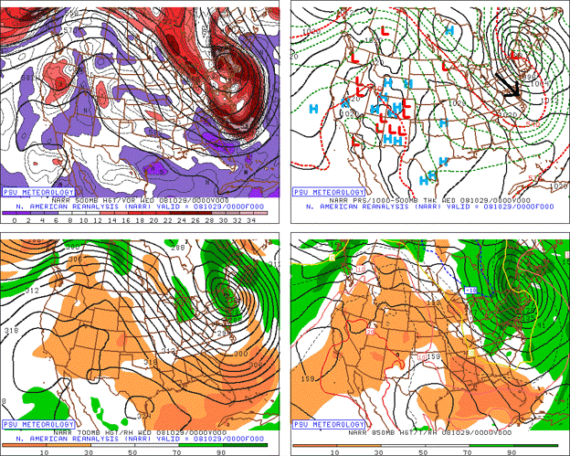 *Weather is likely to have minimal impact on the 2026 World Series between Milwaukee (retractable roof) and Tampa Bay (permanent roof), but it has played a critical role in many recent games*