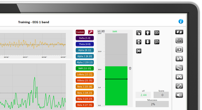 Biotrace software - The green bar signifies the changing score compared with a threshold value