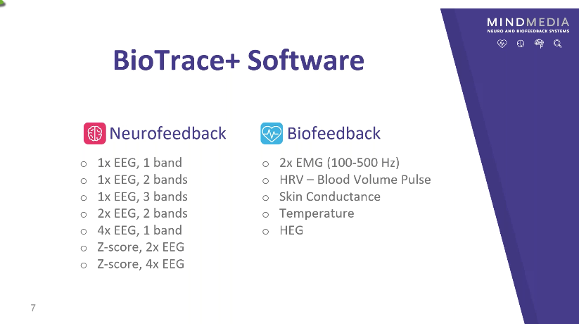 BioTrace+ Screens for use with Zukor Games