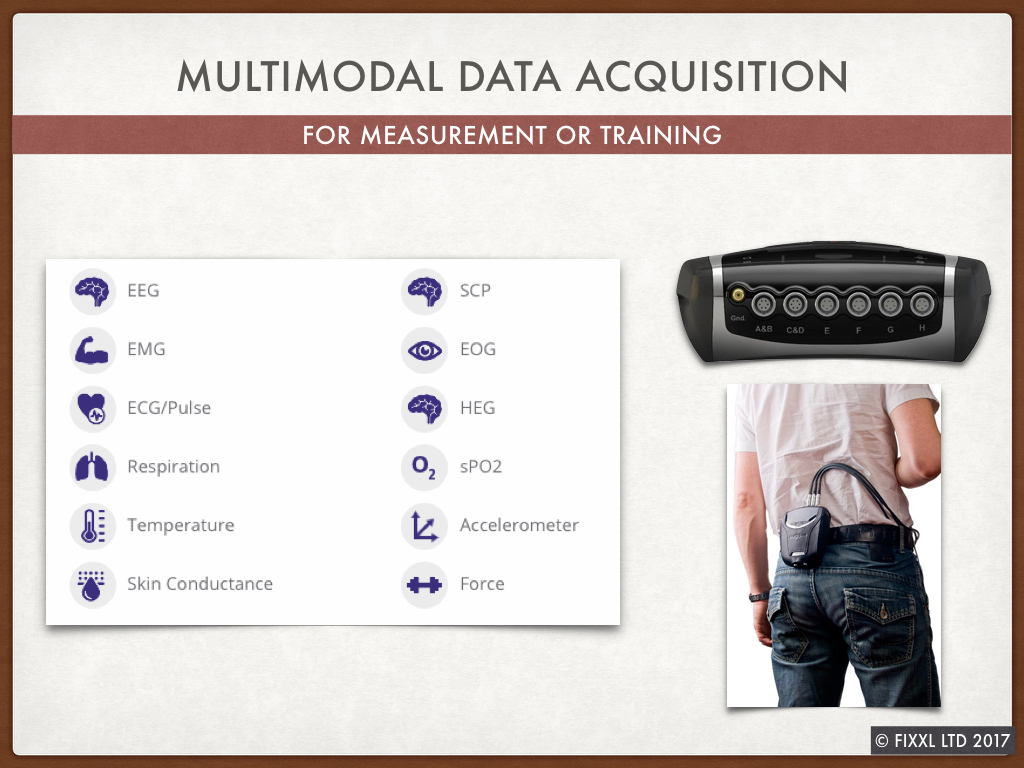 The NeXus 10 is very popular for multimodal data capture in peak performance applications