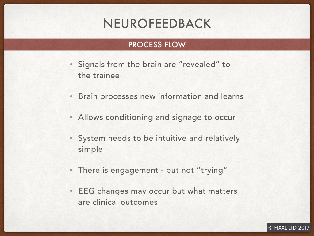 A neurofeedback process