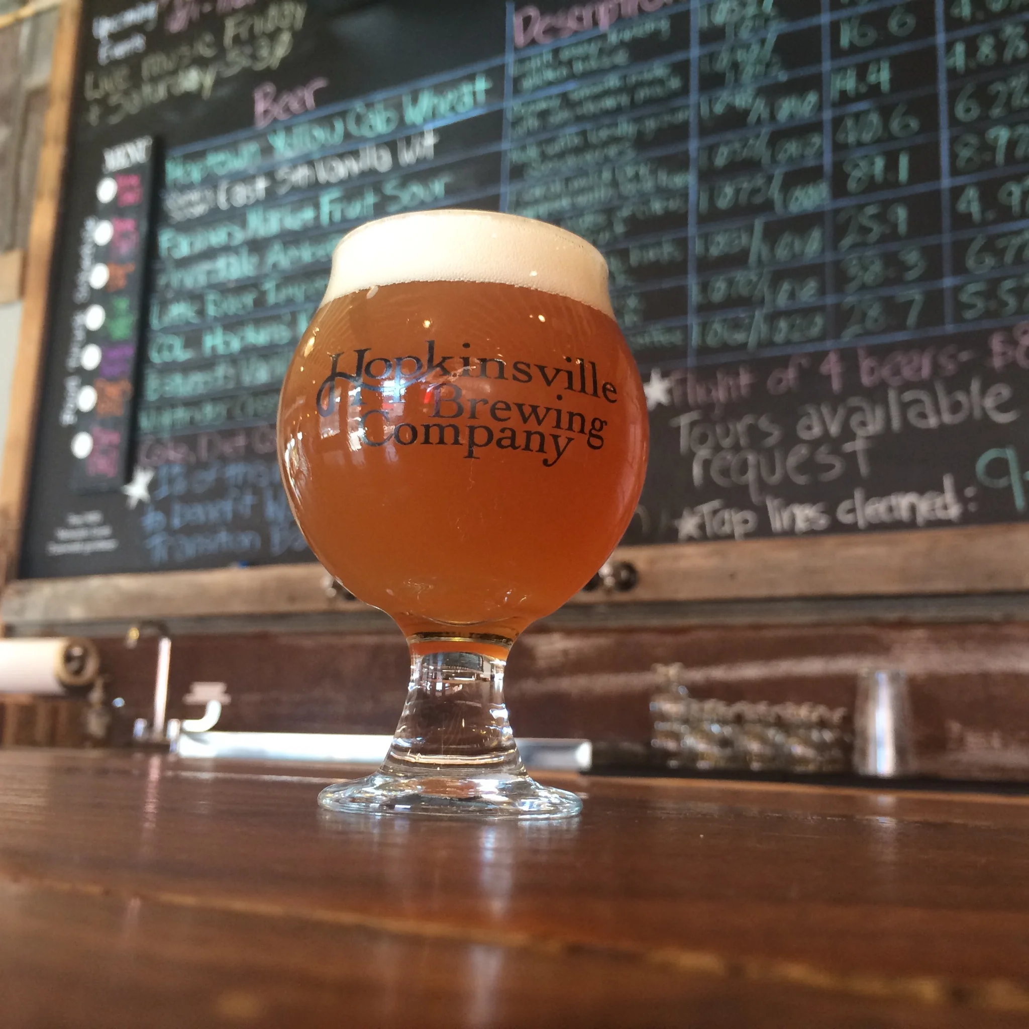 Food & Beer - Craft Beer Week - Part 1 
