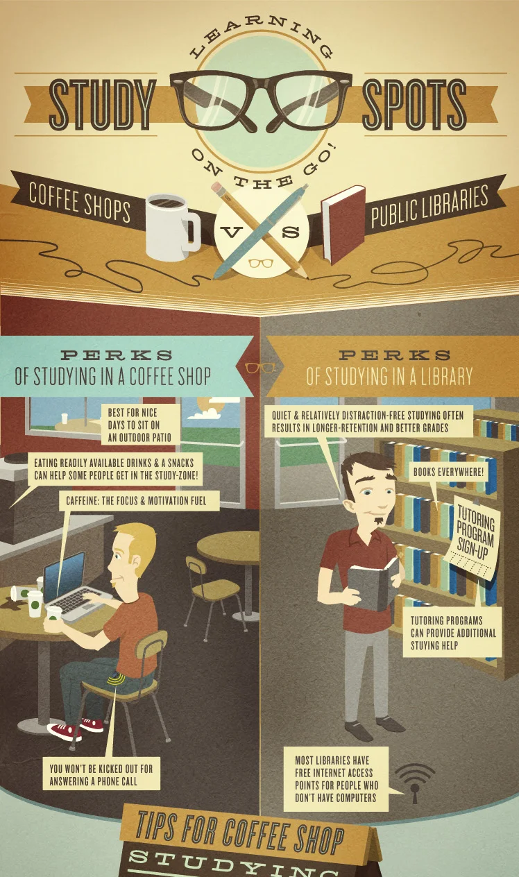 studyspots.jpg