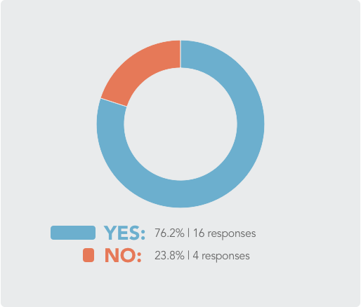 data-publication 4.png