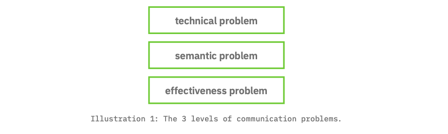 Screen Shot 2020-06-29 at 5.26.23 PM.png