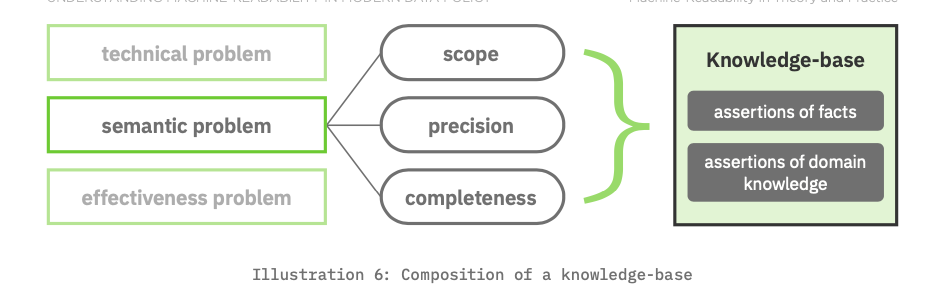 Screen Shot 2020-06-29 at 5.44.21 PM.png