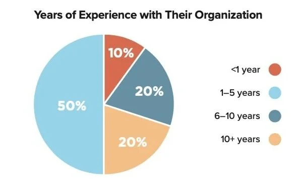 Screen Shot 2021-09-22 at 9.41.58 AM.png