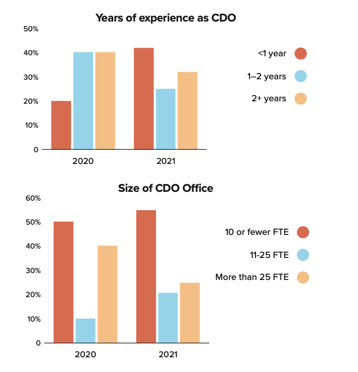 Screen Shot 2021-09-22 at 9.42.16 AM.png