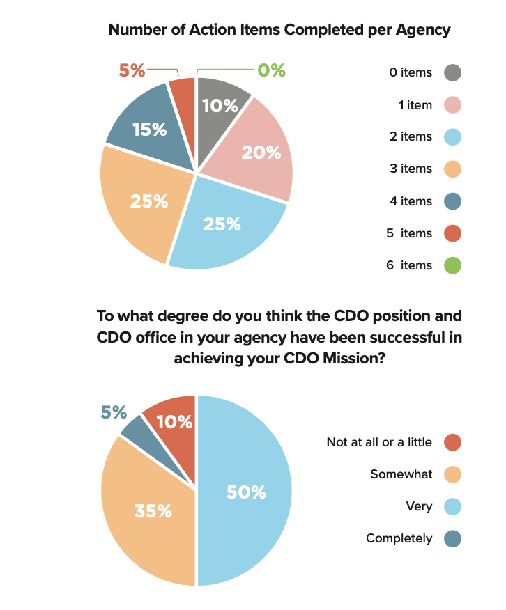 Screen Shot 2021-09-22 at 10.03.16 AM.png