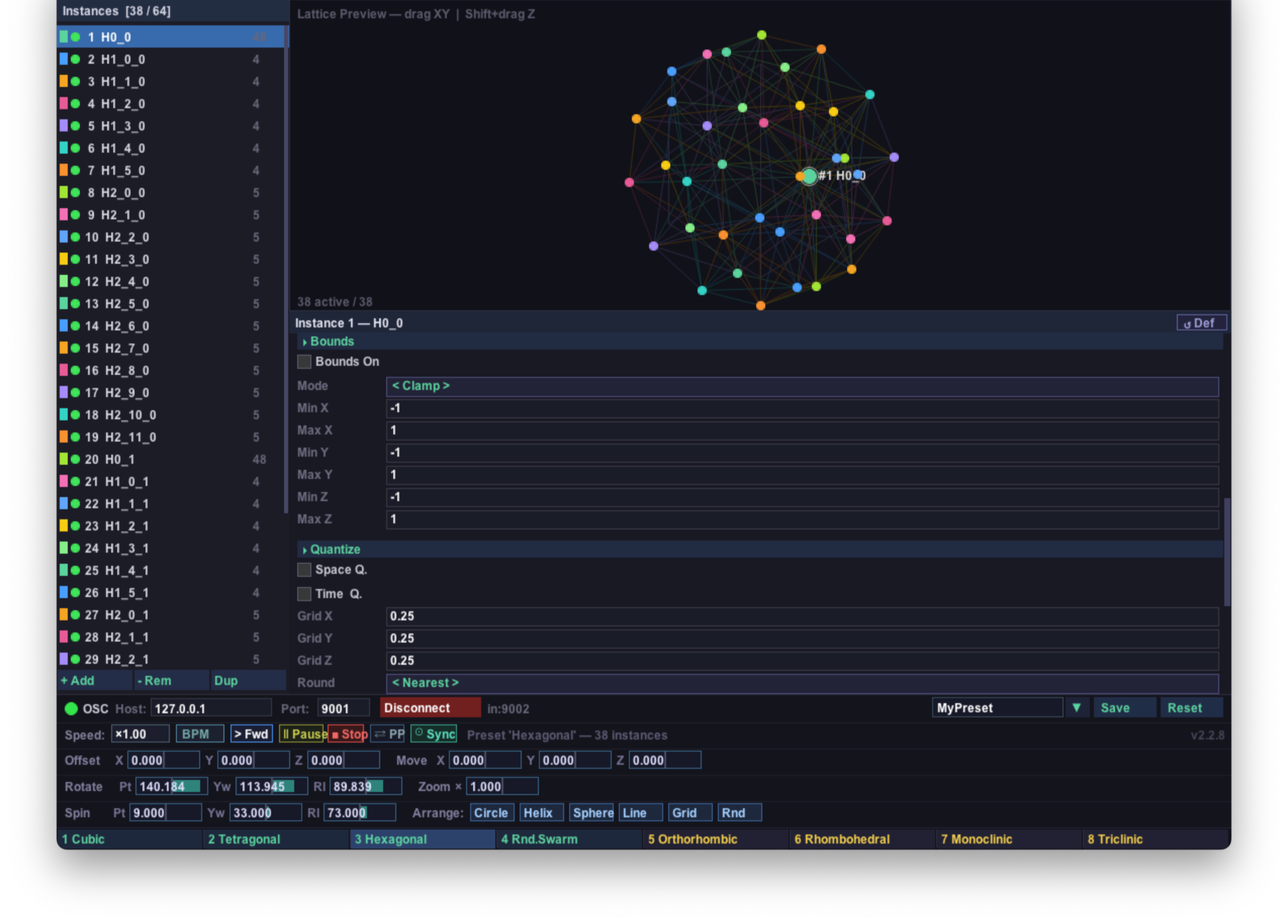 ICST Kristall Motion Map