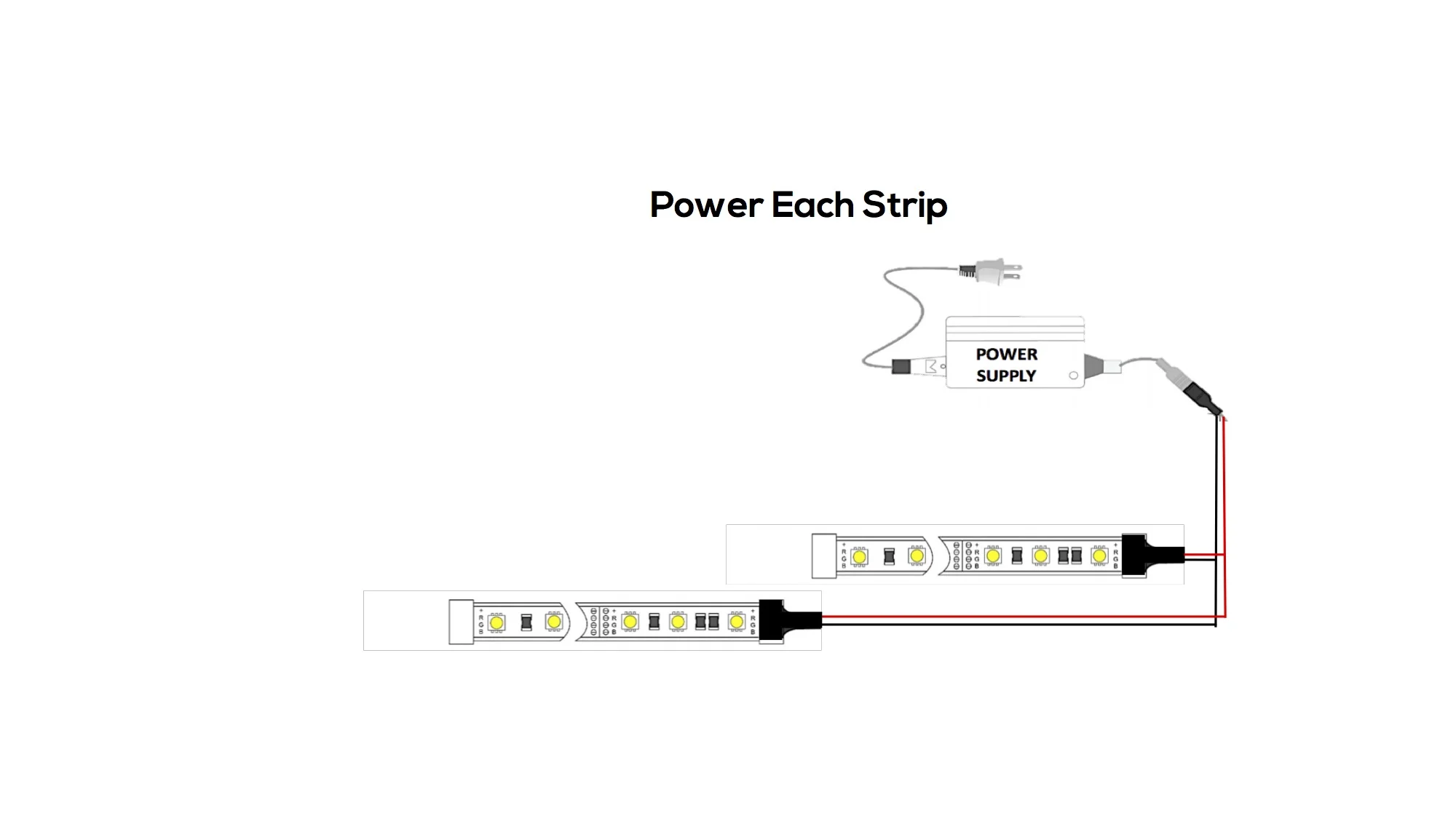 Single Color Wiring 1.jpg
