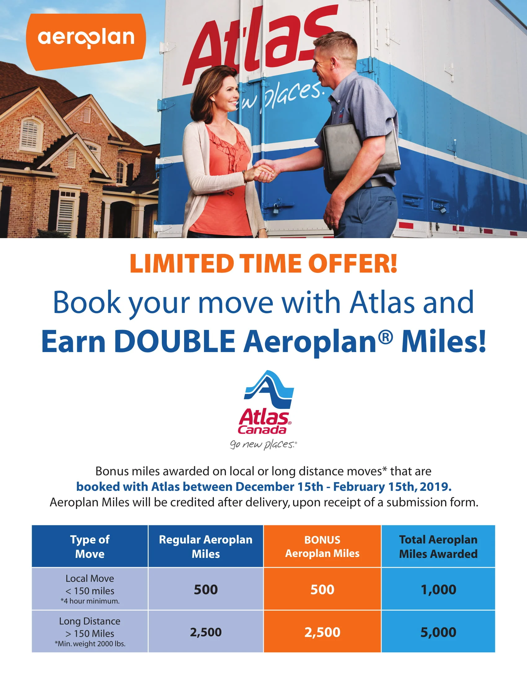 Aeroplan Double Miles-2019-press-nocrops-1.jpg