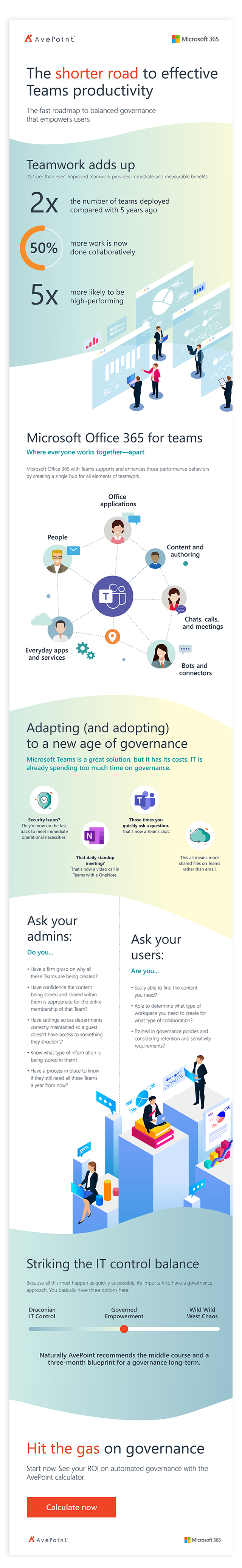 MASF_PDG_Avepoint-Teams_Infographic-01.png