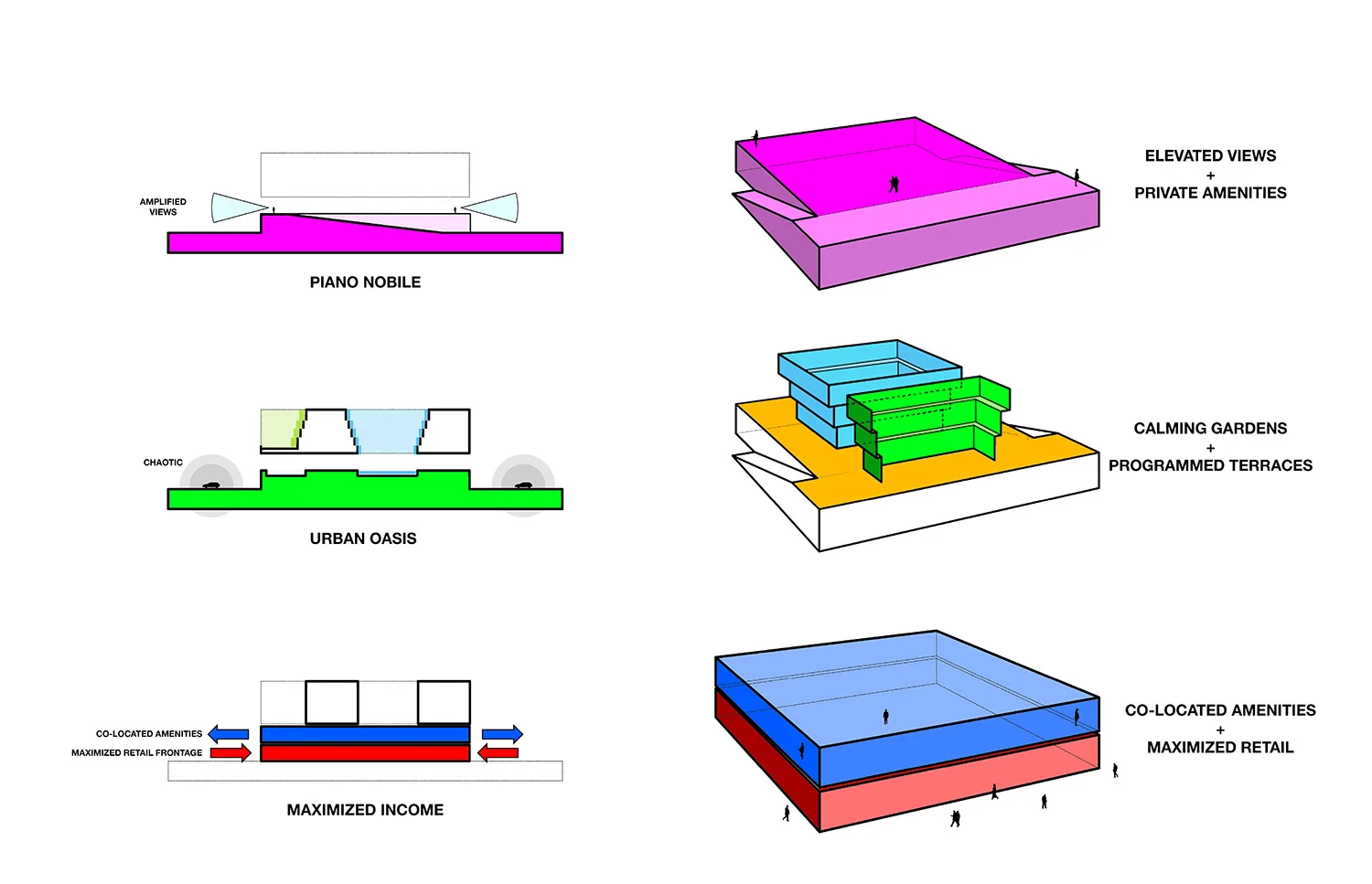 01 - Parti Diagram.jpg
