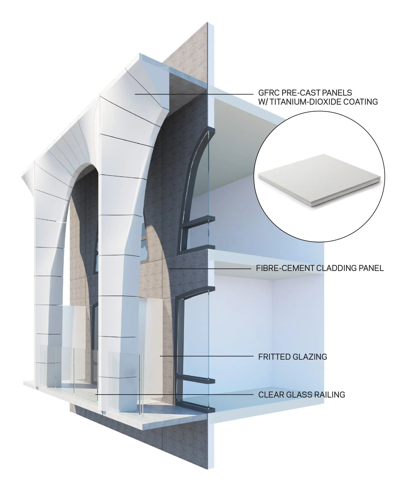 7 Labatt facade detail.jpg