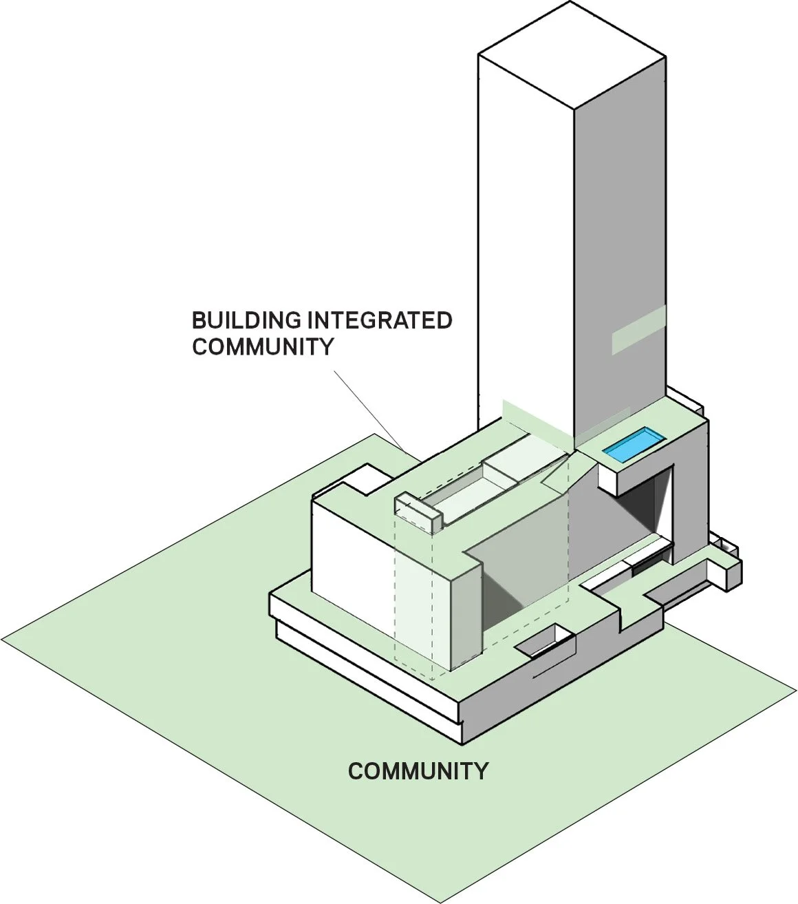 7 Labatt Massing Sketch.jpg